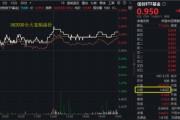 八字事业算力爆发，159363劲涨2.3%，信创成超级“黑马”！光大证券盘中突发，券商ETF放量两连阳