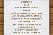 八字事业国家档案局公布第六批《中国档案文献遗产名录》