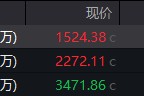 八字事业地缘局势骤紧，国防军工热度飙升！512810周线三连阳，投资逻辑持续强化！