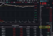 八字事业军贸大消息！中航系先涨为敬，沈飞成交额跻身A股前十！国防军工ETF盘中摸高2.23%，交投激增逾7成