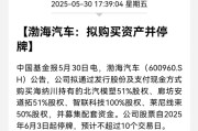 八字事业A股重大资产重组，停牌！