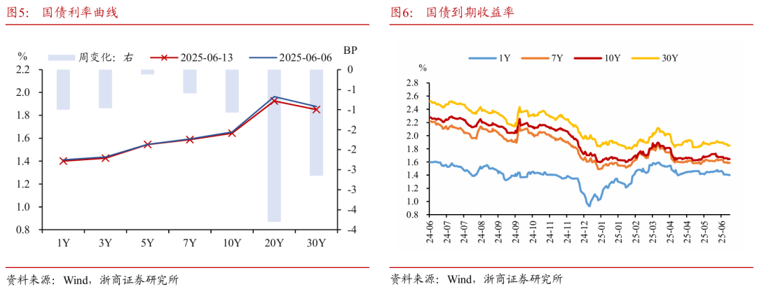 浙商证券：权益市场(🍆)下半场行情或值得期待