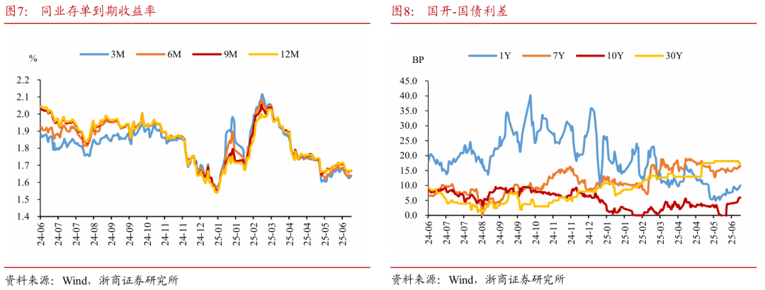 浙(🌺)商证券：权益市场下半场行情或值得期待