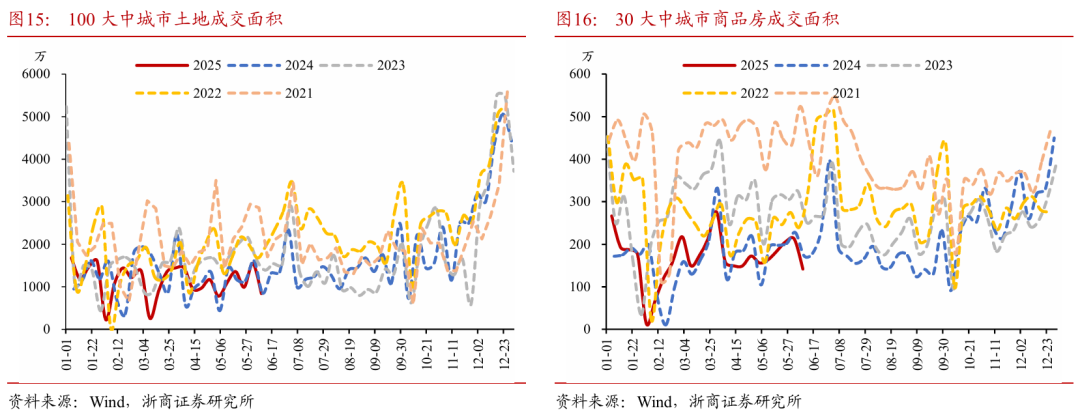 浙(⛪)商(🚹)证(🦀)券：权益市场下半场行情或值得期待